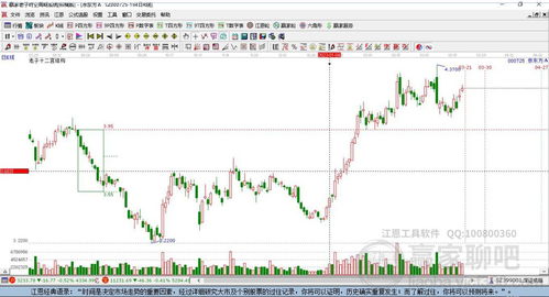 000725今日走勢分析 微跌0.24%，計(jì)算機(jī)軟硬件開發(fā)業(yè)務(wù)前景如何？