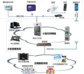 紅河計(jì)算機(jī)軟硬件開(kāi)發(fā) 創(chuàng)新驅(qū)動(dòng)下的技術(shù)融合與產(chǎn)業(yè)升級(jí)