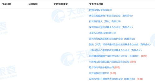 寧德時(shí)代、比亞迪戰(zhàn)略投資芯視界，加速單光子dToF三維成像技術(shù)布局