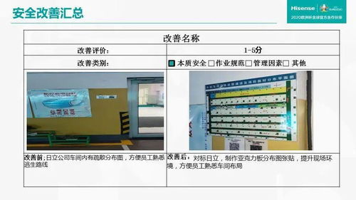 安全生產 平穩運行的基石，預防改善的守護